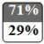 71% Polyamid/29% Elasthan